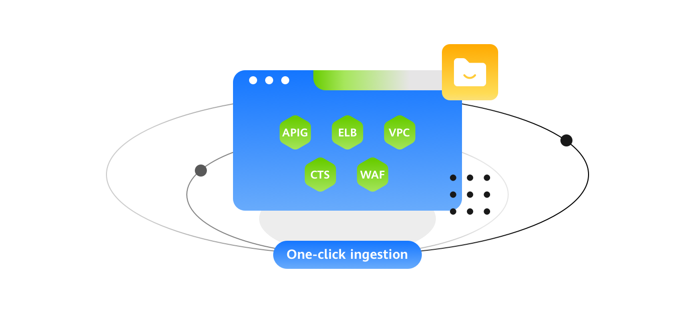 Log Tanks Service (LTS) : collect, store and query logs