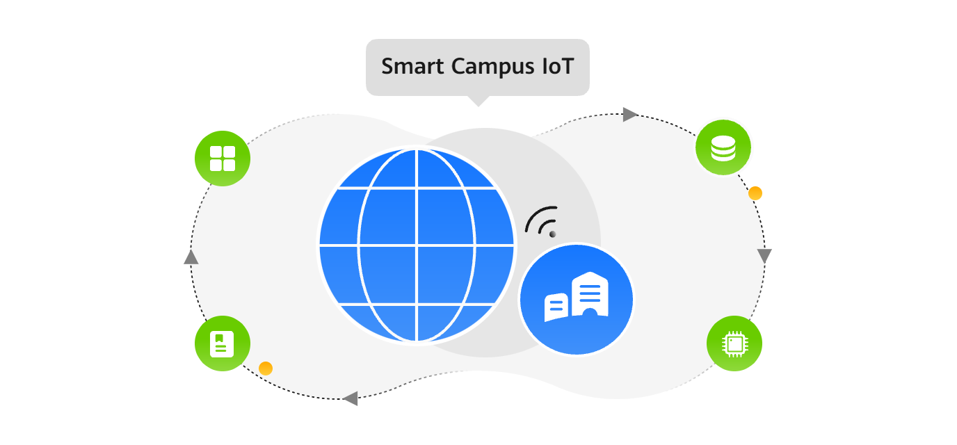 Huawei Cloud Smart Campus Solution - Smart Campus | HUAWEI CLOUD