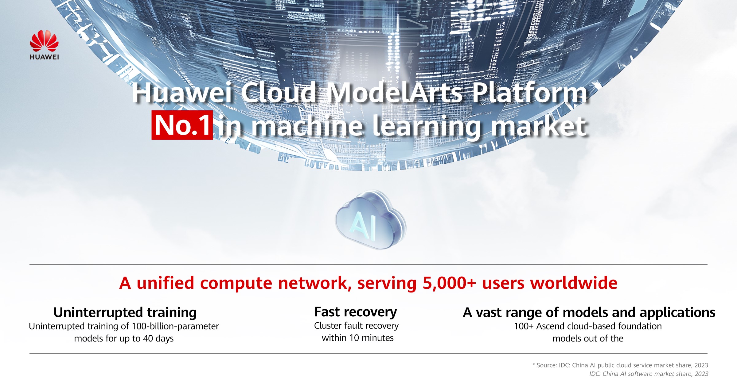 Huawei Cloud ModelArts Maintains Top Spot in China Machine Learning ...
