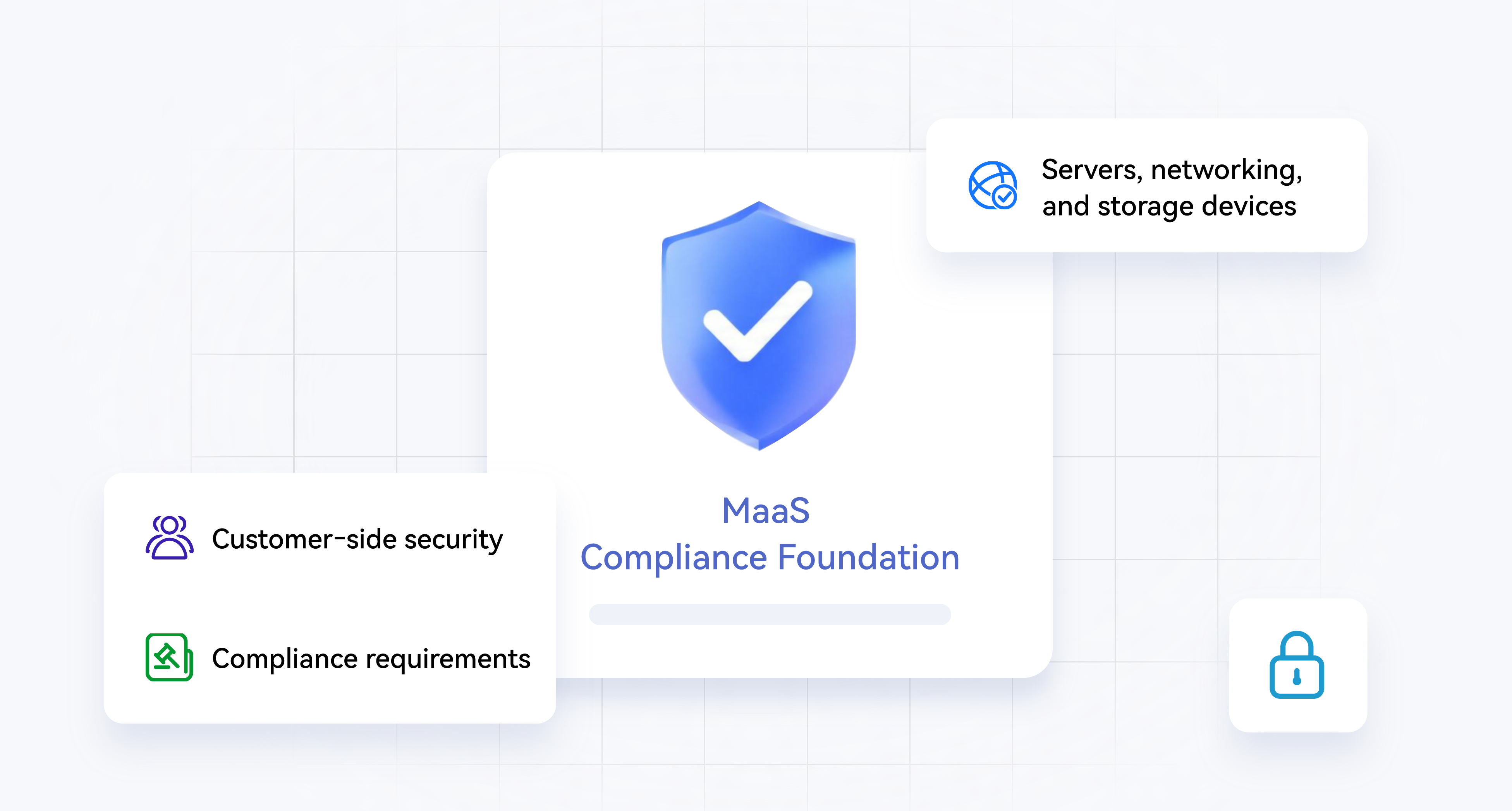 E2E encryption for secure transmission