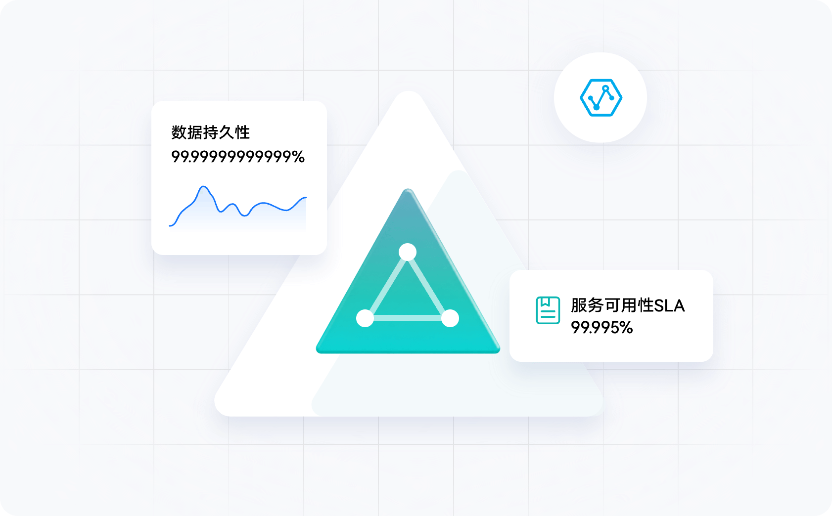 稳定可靠