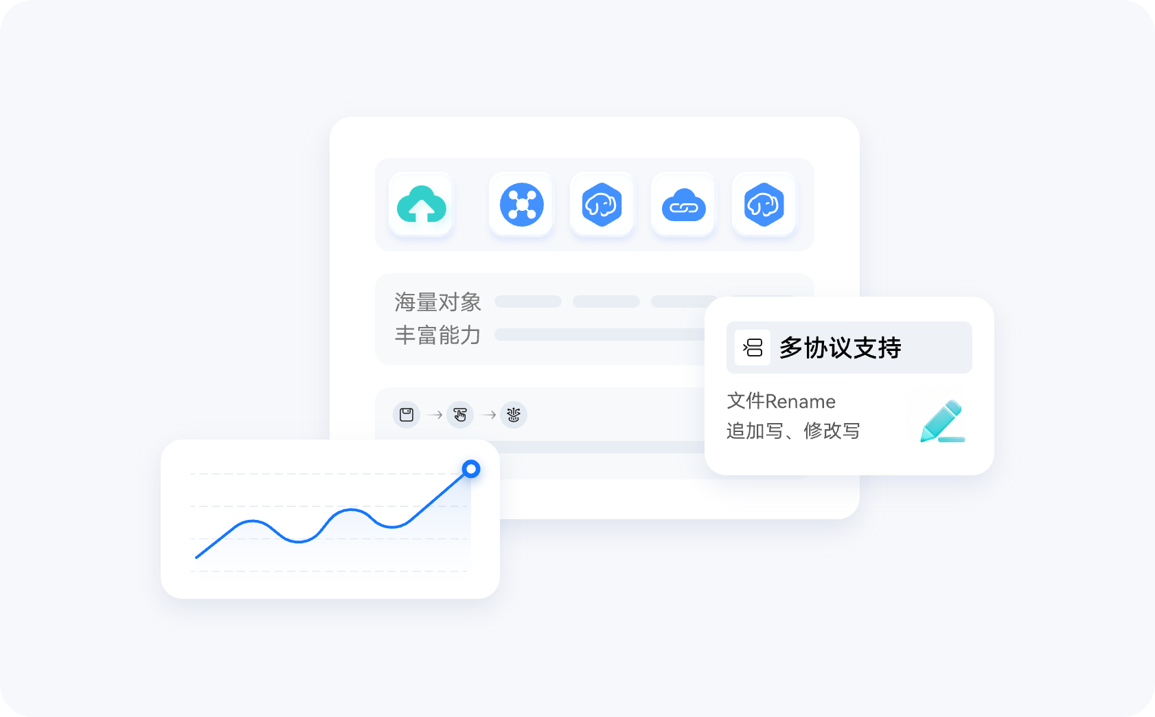 极简管理