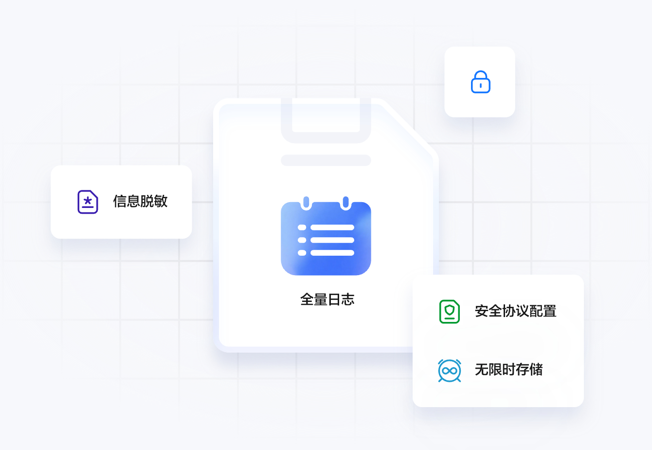 保护用户数据隐私,支持全量日志存储