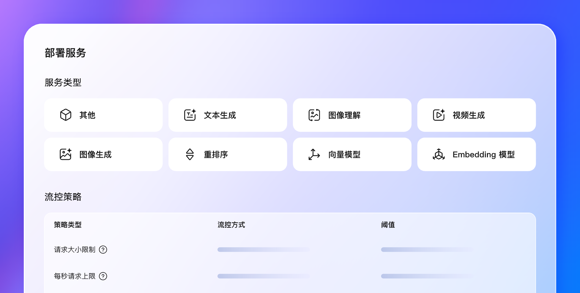 多场景、高性能模型推理