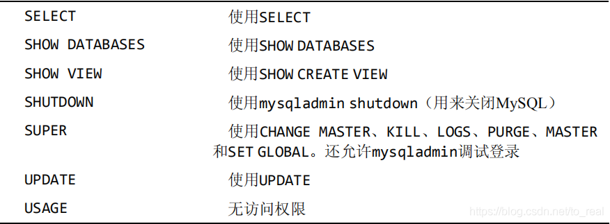读书笔记_mysql必知必会_28_访问控制16