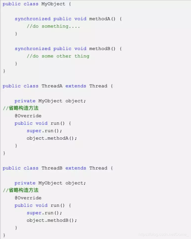 Java多线程之线程间的通信方式 华为云
