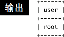 读书笔记_mysql必知必会_28_访问控制5