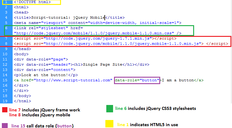 jQuery Mobile第2课1